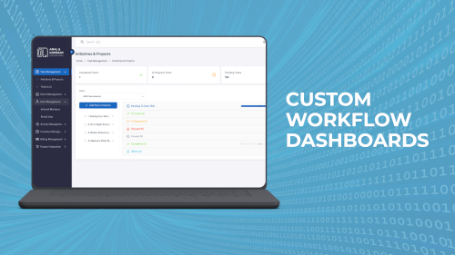 Customized Product Development